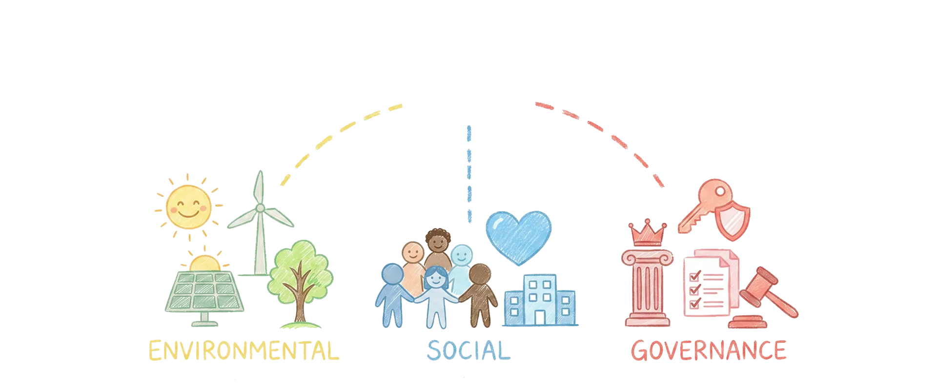 ESG 메인 배너 배경